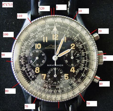 breitling referenznummer|breitling serial number type.